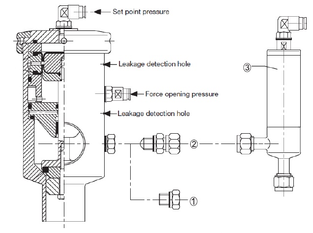 SB Pressure Exhaust Valve | KHI Engineering Pte Ltd